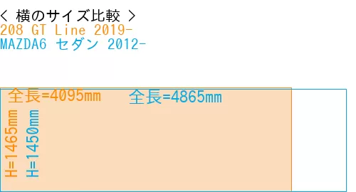 #208 GT Line 2019- + MAZDA6 セダン 2012-